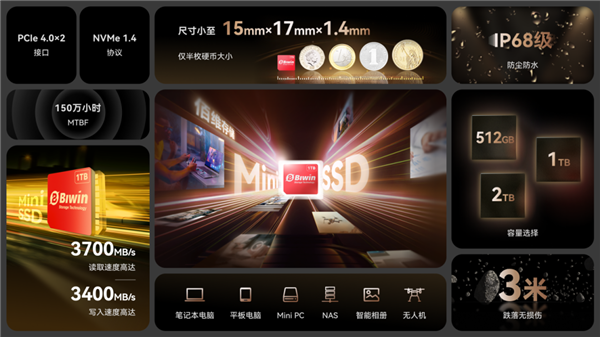 《时代周刊》评选2025年度最佳发明：国产厂商佰维mini SSD上榜